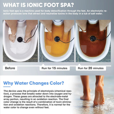 Iconic Foot Spa