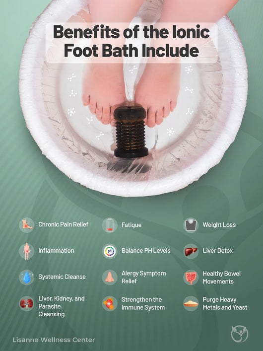 Iconic Foot Spa