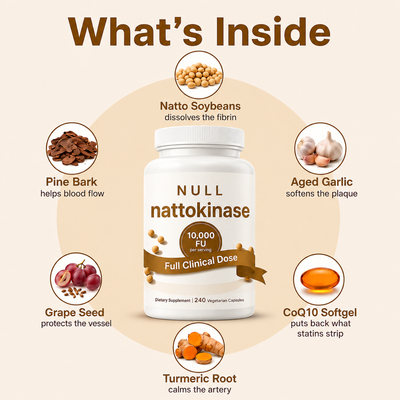 ZULL-Nattokinase